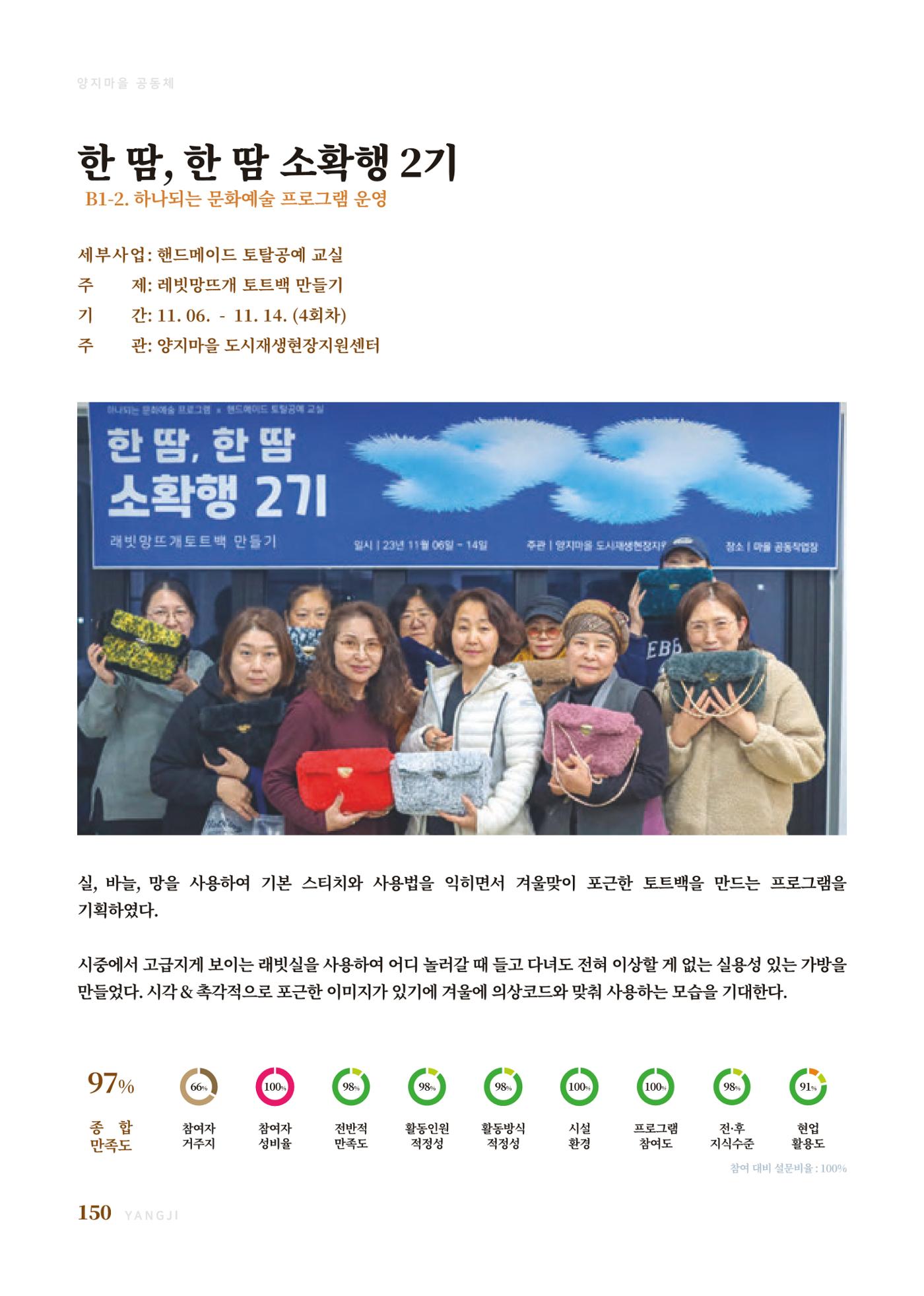 2023 양지마을의 하루 153페이지