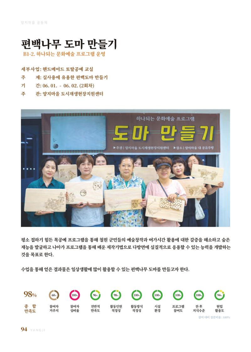 2023 양지마을의 하루 97페이지