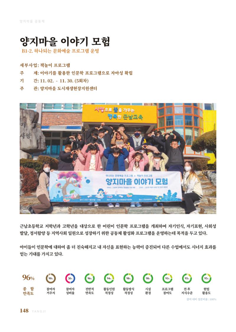 2023 양지마을의 하루 151페이지
