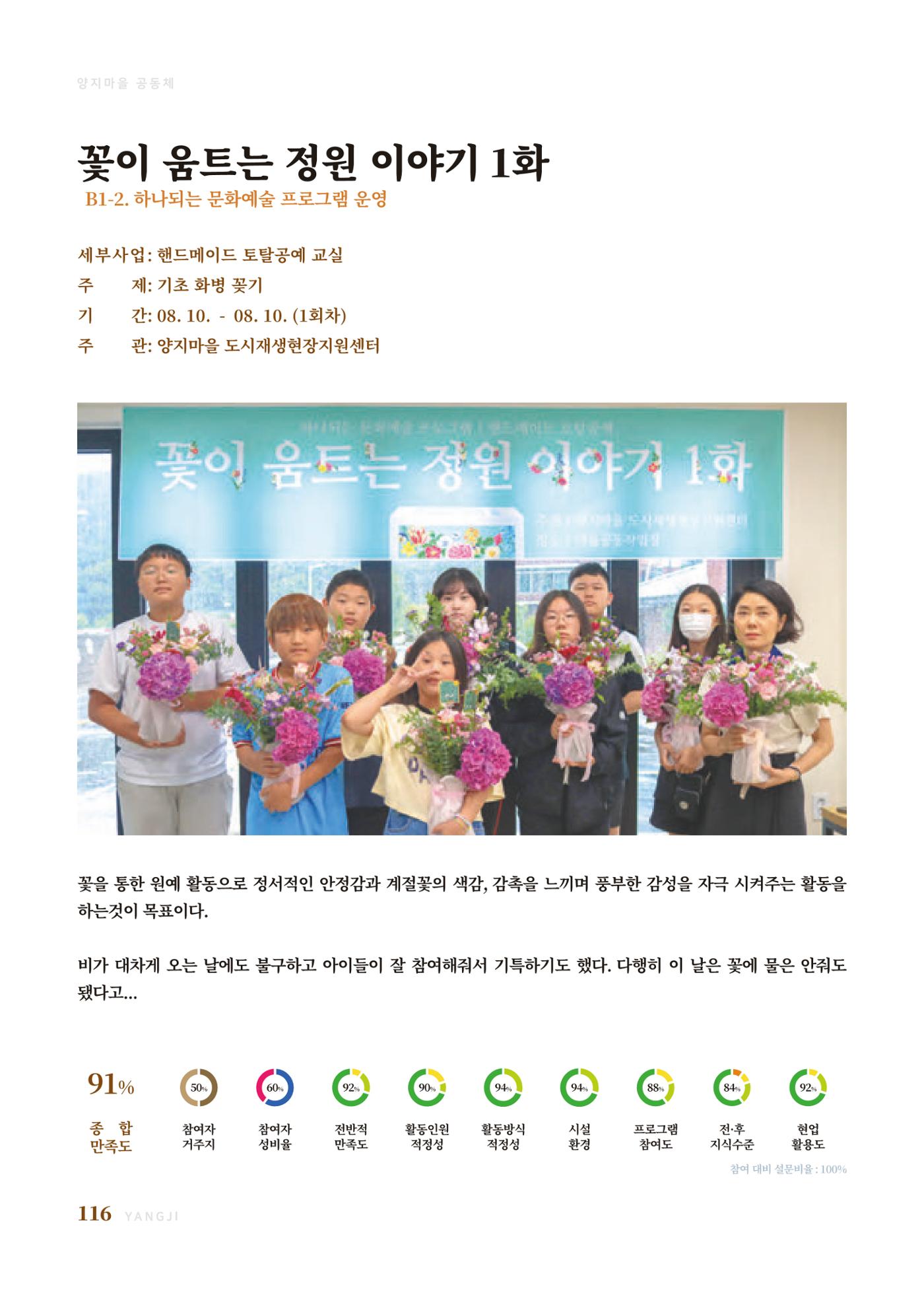 2023 양지마을의 하루 119페이지