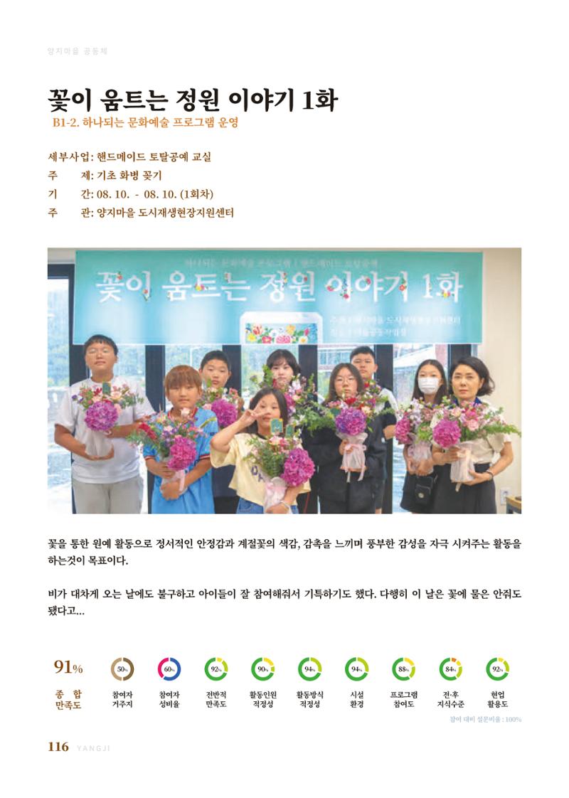 2023 양지마을의 하루 119페이지