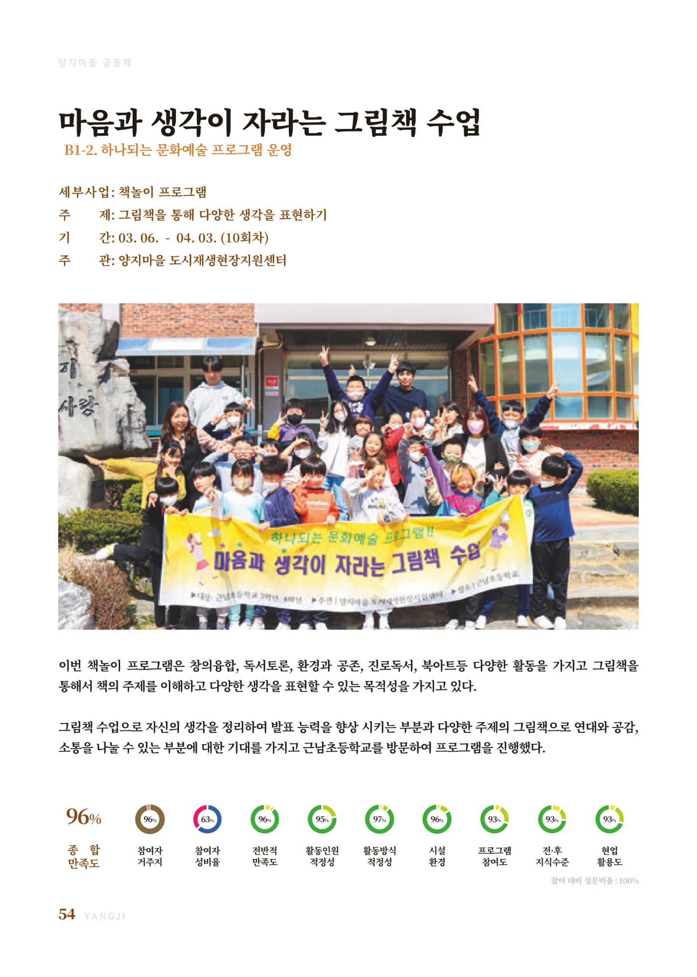 2023 양지마을의 하루 57페이지