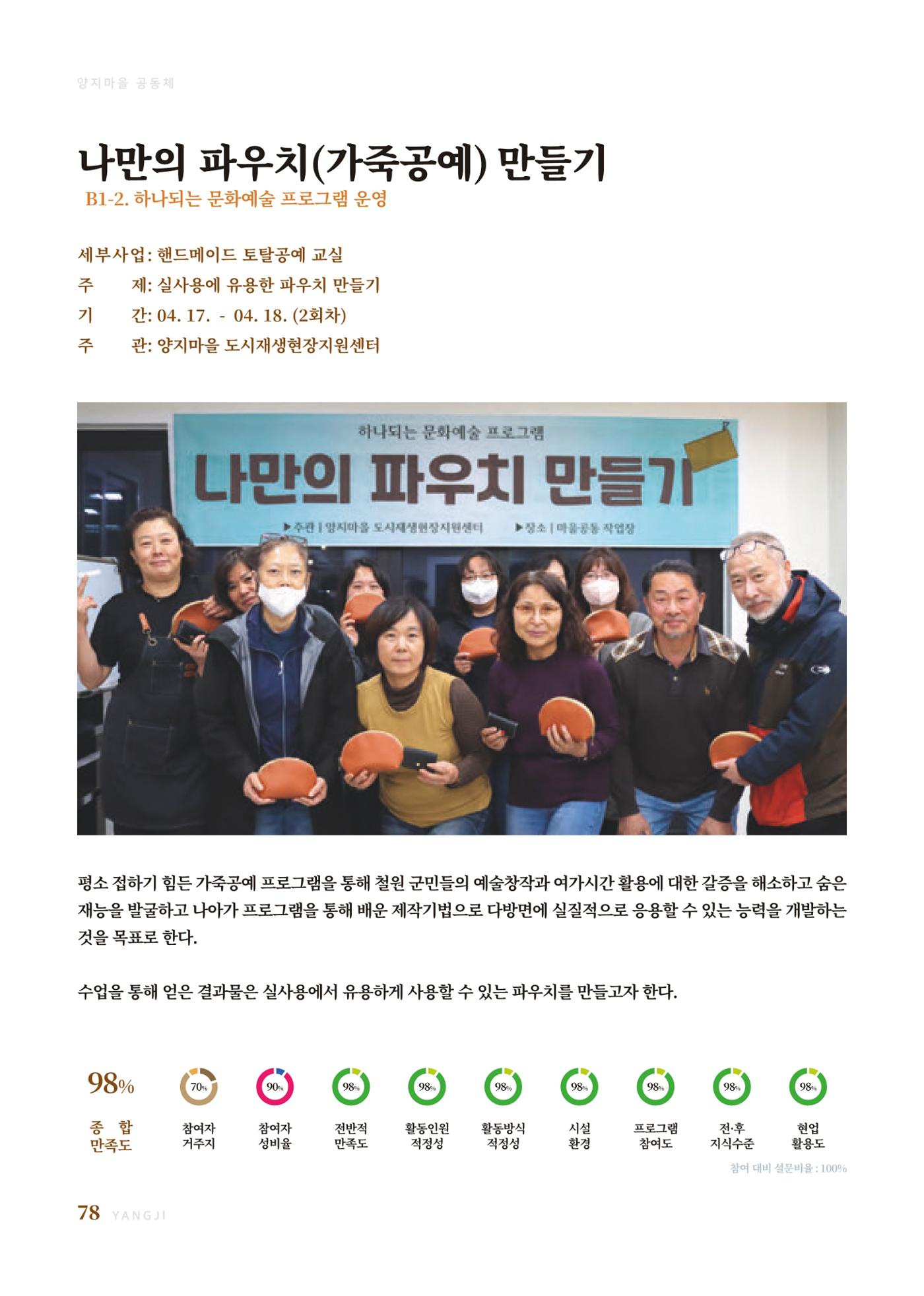 2023 양지마을의 하루 81페이지