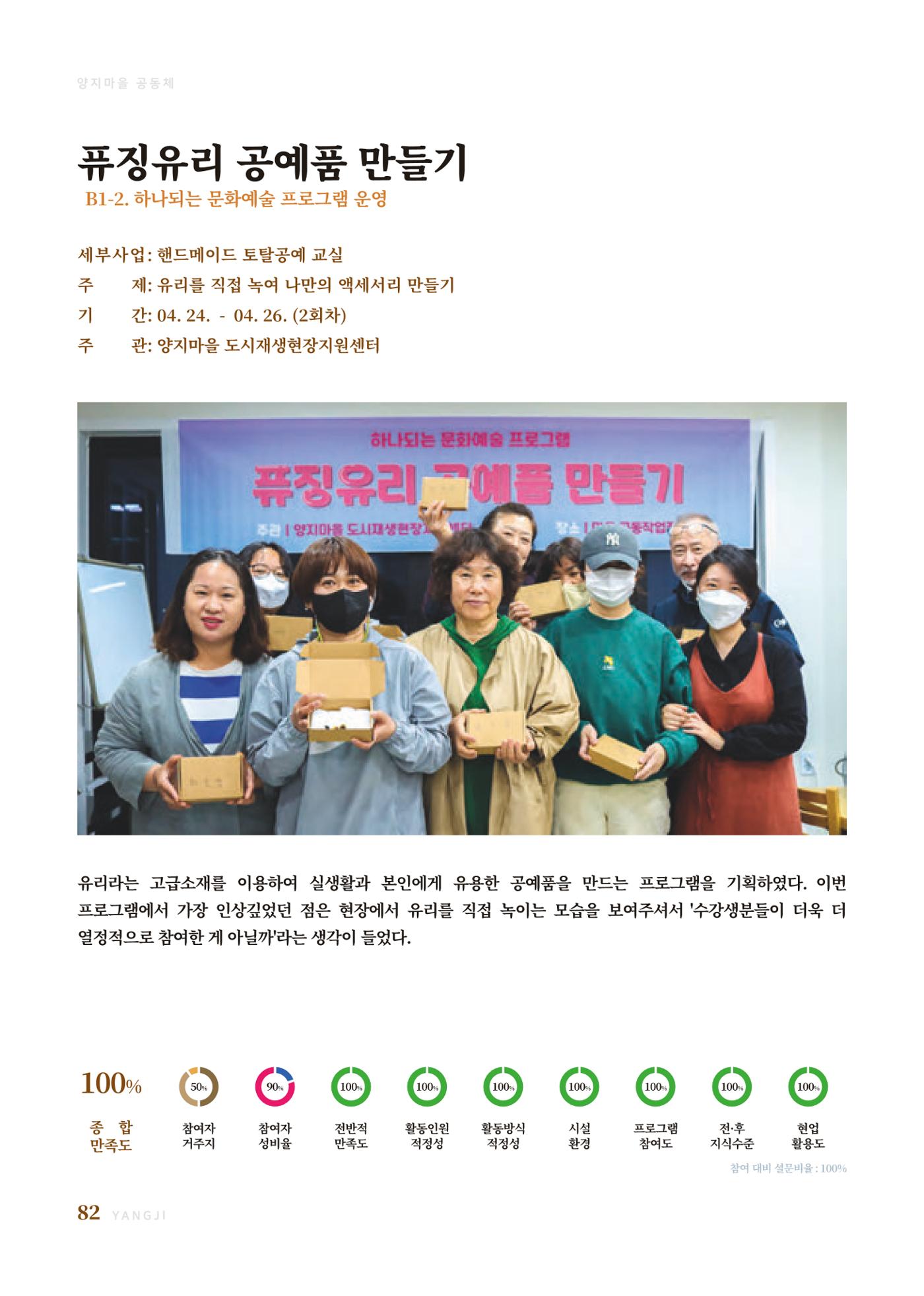2023 양지마을의 하루 85페이지