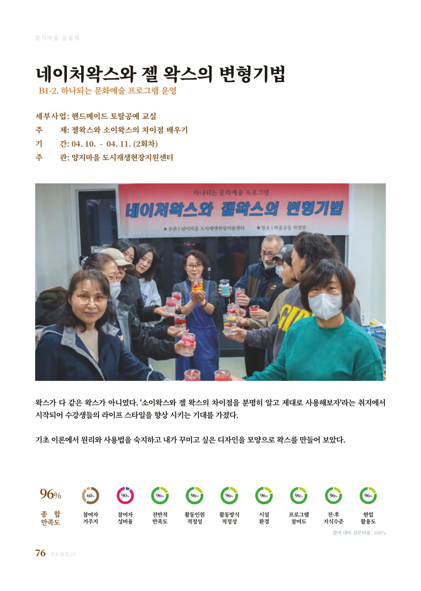 2023 양지마을의 하루 79페이지