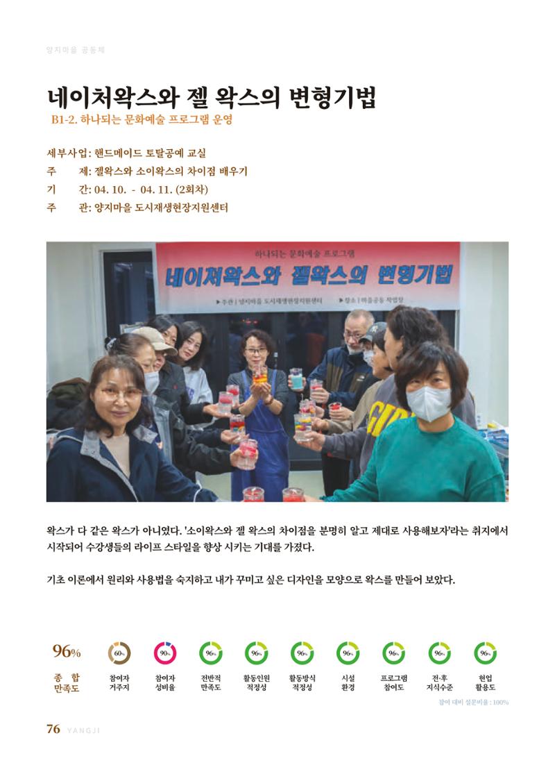 2023 양지마을의 하루 79페이지