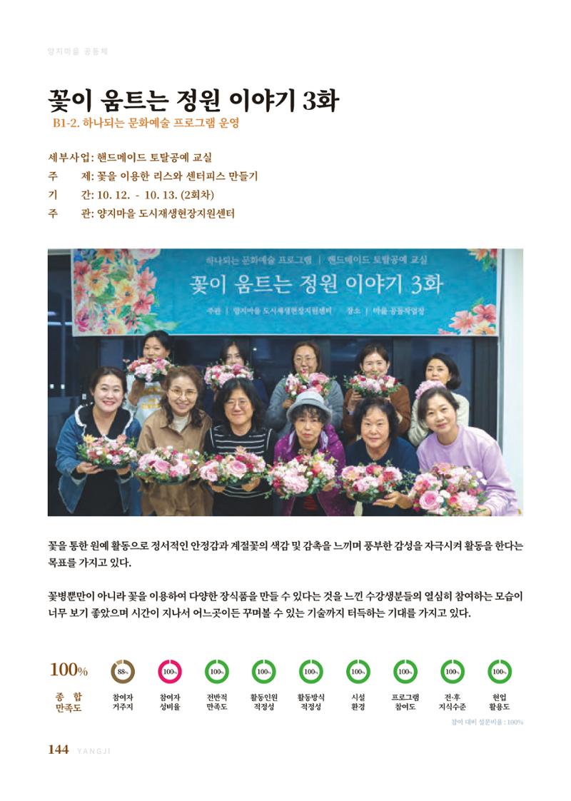 2023 양지마을의 하루 147페이지