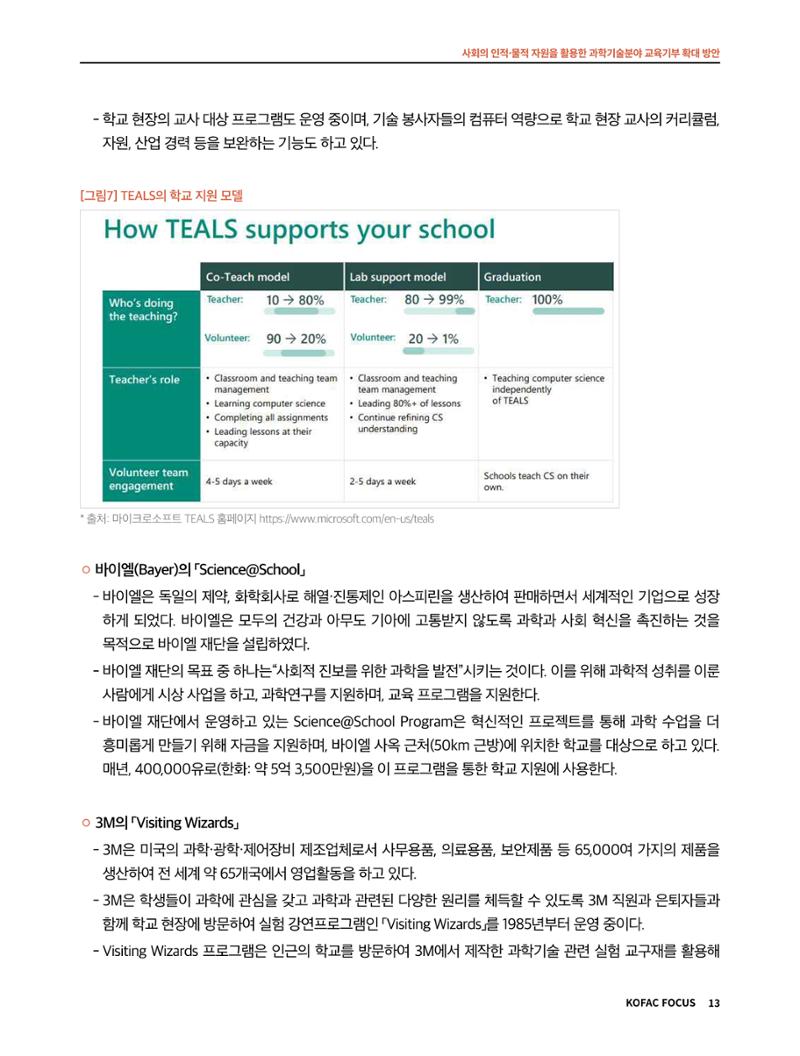 코팩포커스_사회의 인적물적 자원을 활용한 과학기술분야 교육기부 확대 방안 13페이지