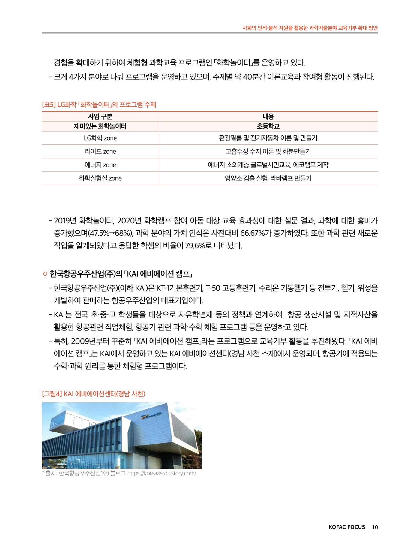 코팩포커스_사회의 인적물적 자원을 활용한 과학기술분야 교육기부 확대 방안 10페이지