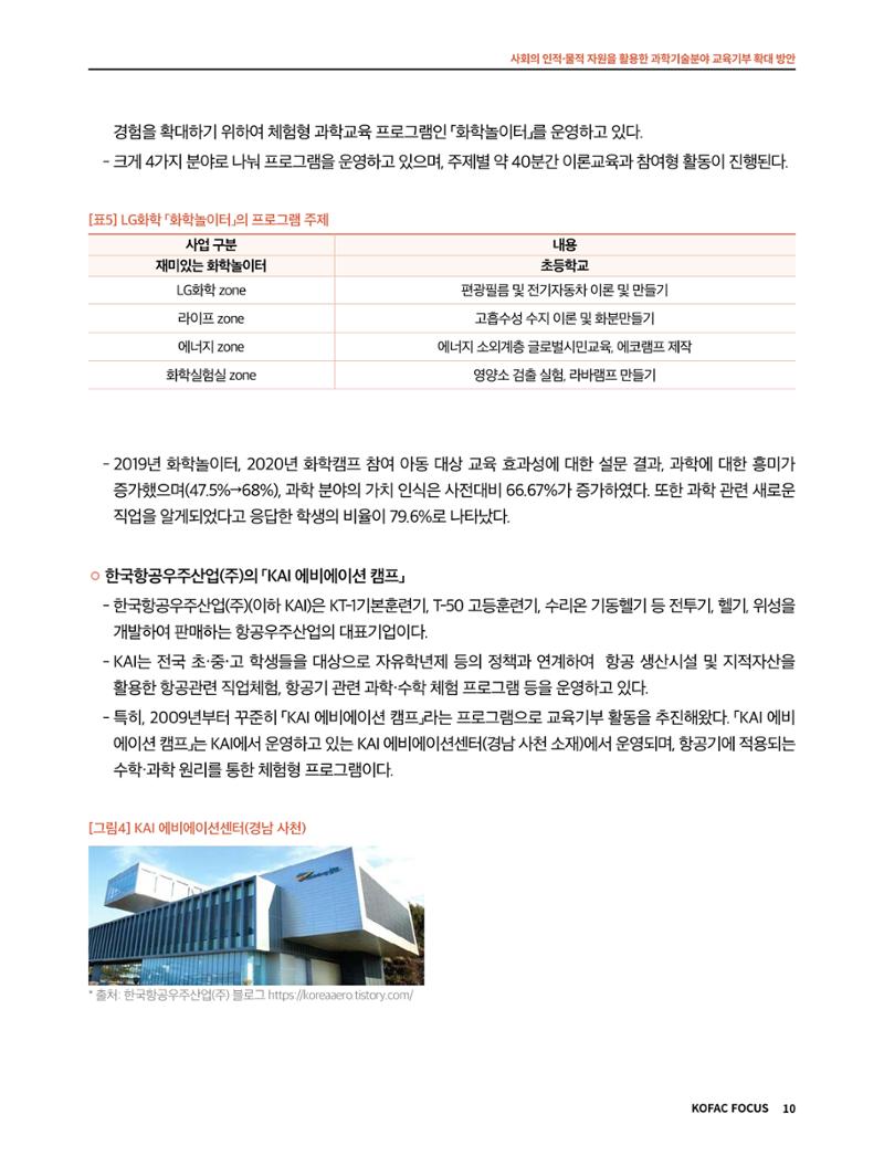 코팩포커스_사회의 인적물적 자원을 활용한 과학기술분야 교육기부 확대 방안 10페이지