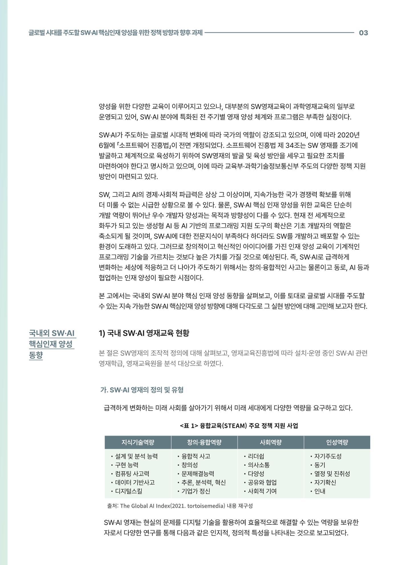 코팩포커스_글로벌 시대를 주도한 swai 핵심인재양성을 위한 정책 방향과 향후 과제 3페이지