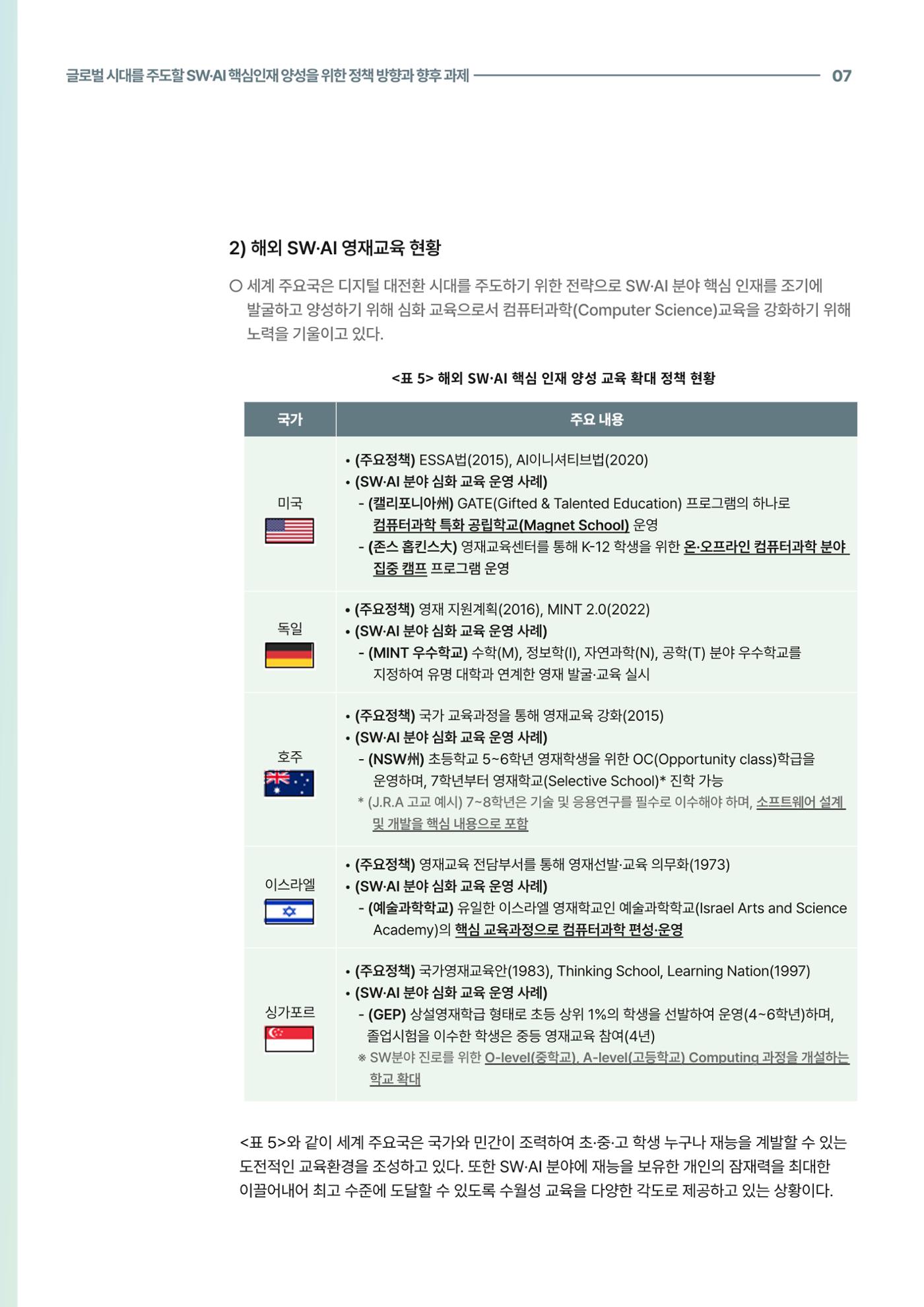 코팩포커스_글로벌 시대를 주도한 swai 핵심인재양성을 위한 정책 방향과 향후 과제 7페이지