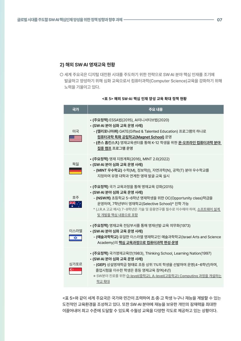 코팩포커스_글로벌 시대를 주도한 swai 핵심인재양성을 위한 정책 방향과 향후 과제 7페이지