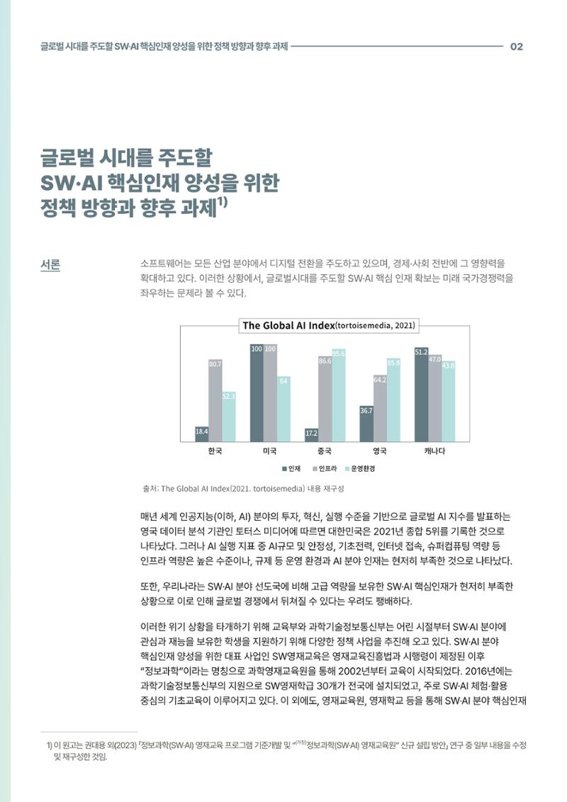 코팩포커스_글로벌 시대를 주도한 swai 핵심인재양성을 위한 정책 방향과 향후 과제 2페이지
