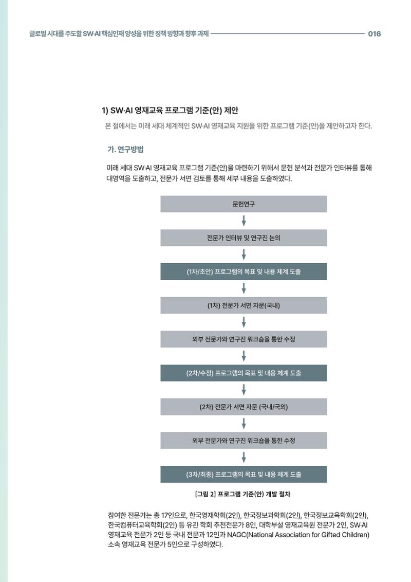 코팩포커스_글로벌 시대를 주도한 swai 핵심인재양성을 위한 정책 방향과 향후 과제 16페이지