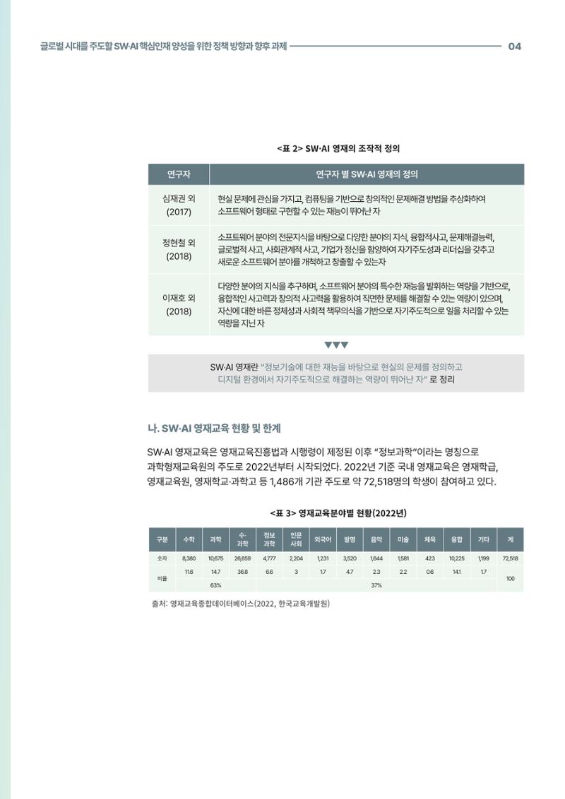 코팩포커스_글로벌 시대를 주도한 swai 핵심인재양성을 위한 정책 방향과 향후 과제 4페이지