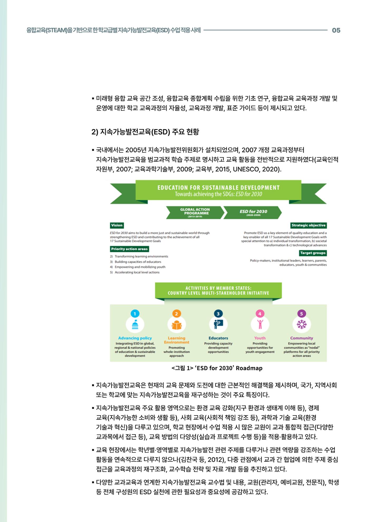 코팩포커스_융합교육을 기반으로 한 학교급별 지속가능발전교육 수업 적용 사례 5페이지