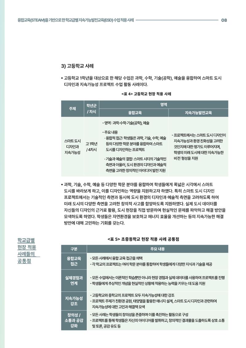 코팩포커스_융합교육을 기반으로 한 학교급별 지속가능발전교육 수업 적용 사례 8페이지