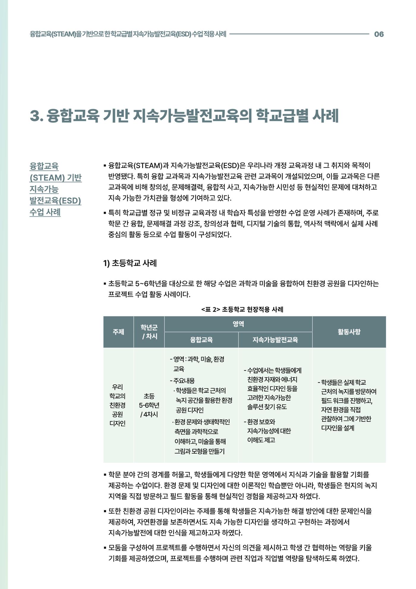 코팩포커스_융합교육을 기반으로 한 학교급별 지속가능발전교육 수업 적용 사례 6페이지