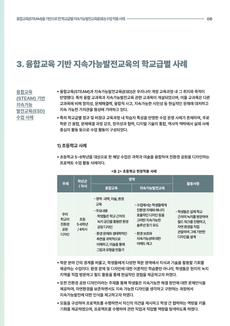 코팩포커스_융합교육을 기반으로 한 학교급별 지속가능발전교육 수업 적용 사례 6페이지