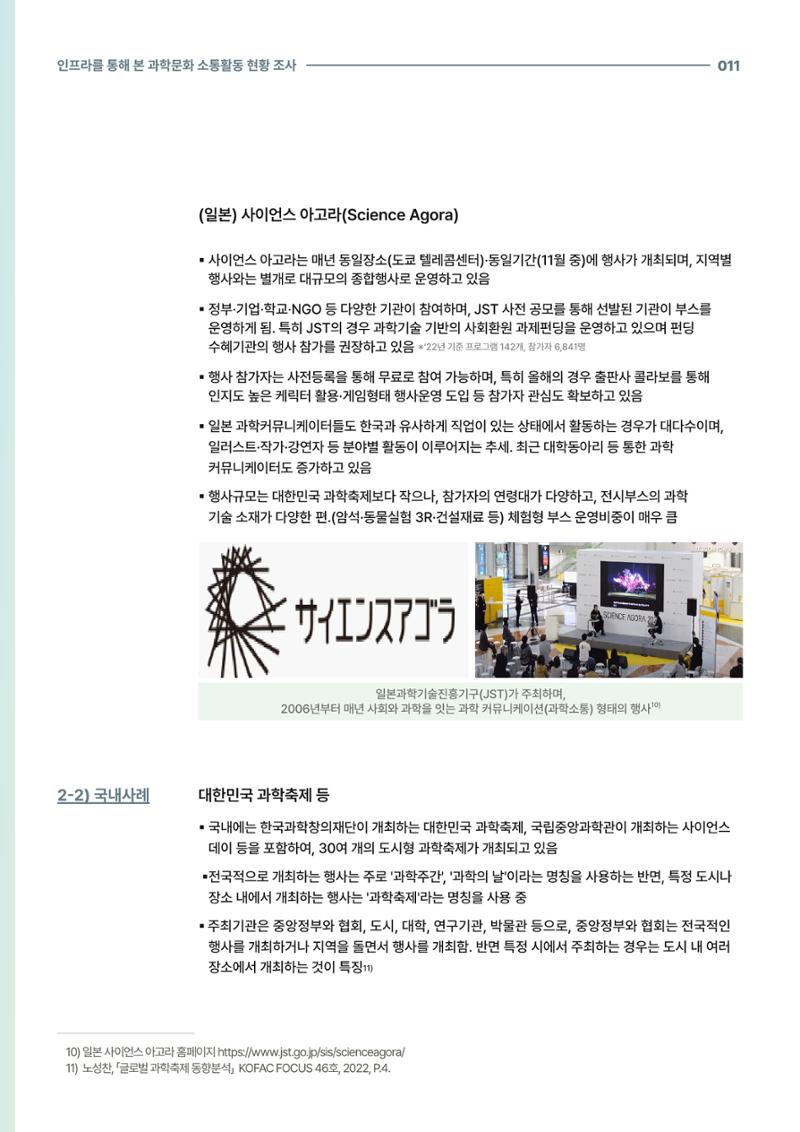 코팩포커스_인프라를 통해 본 과학문화 소통활동 현황 조사 11페이지