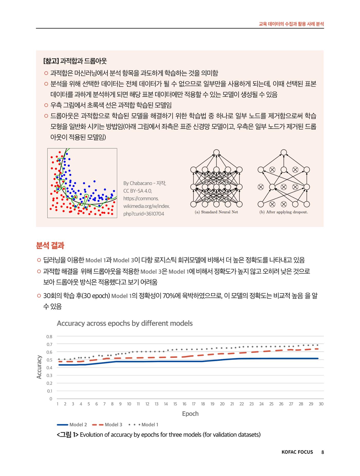 코팩포커스_교육 데이터의 수집과 활용 사례 분석 8페이지
