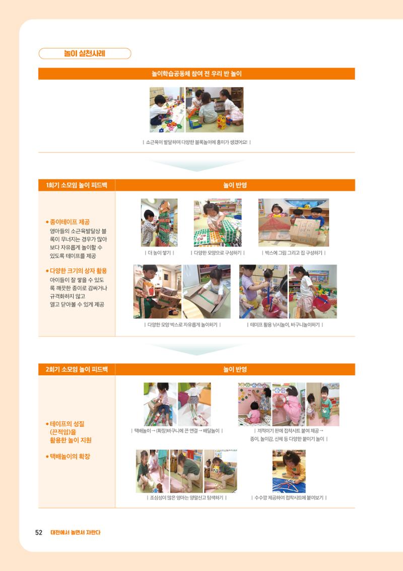 2023년 보육교직원컨설팅 사례집 54페이지