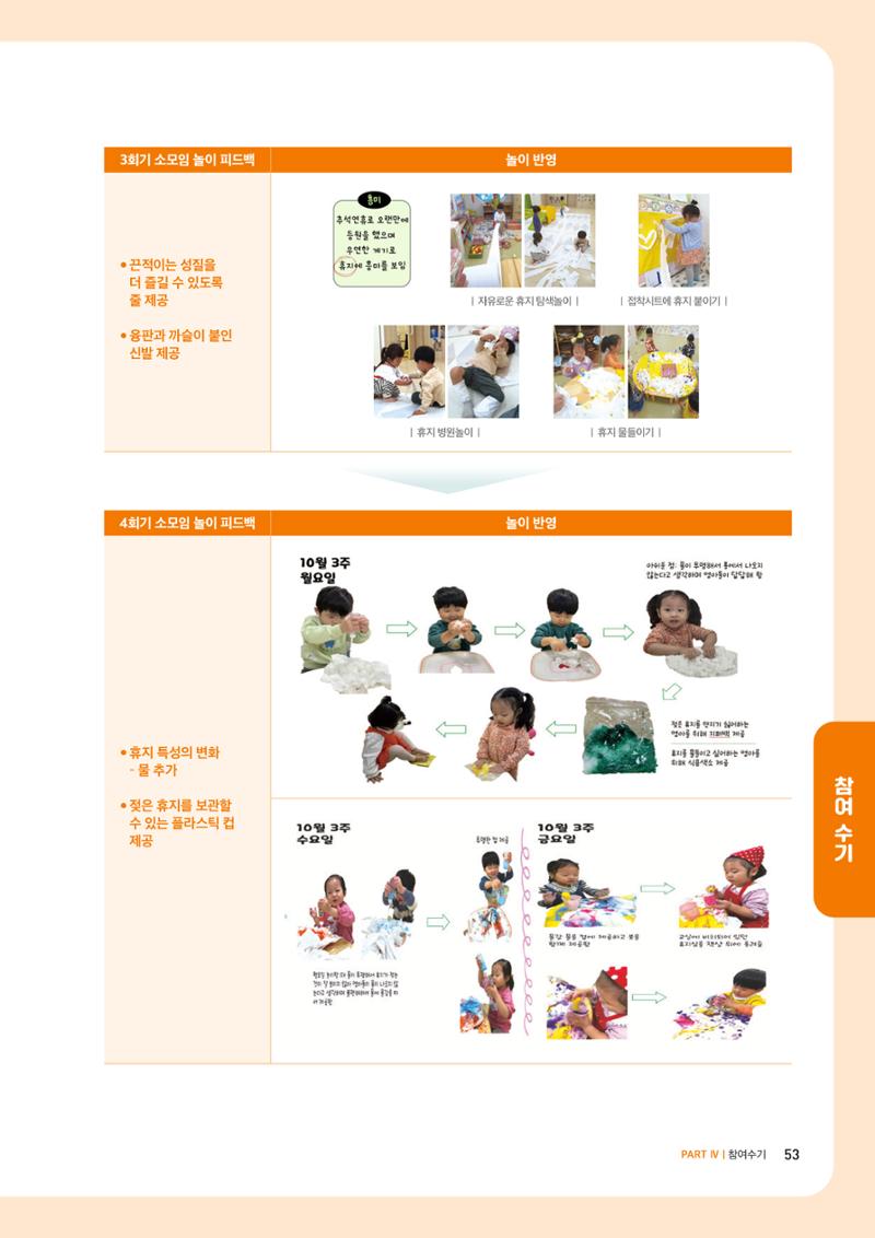 2023년 보육교직원컨설팅 사례집 55페이지