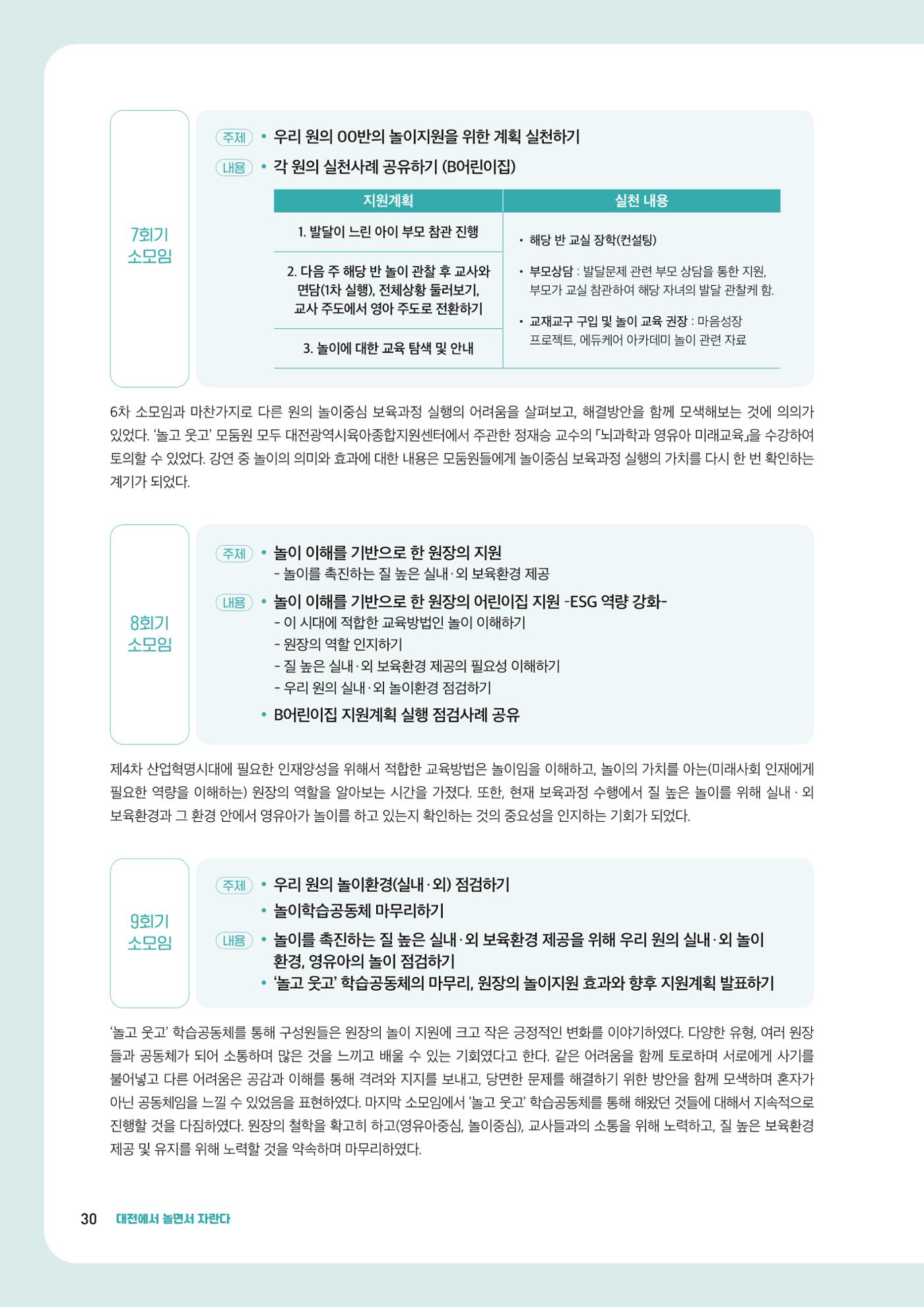 2023년 보육교직원컨설팅 사례집 32페이지