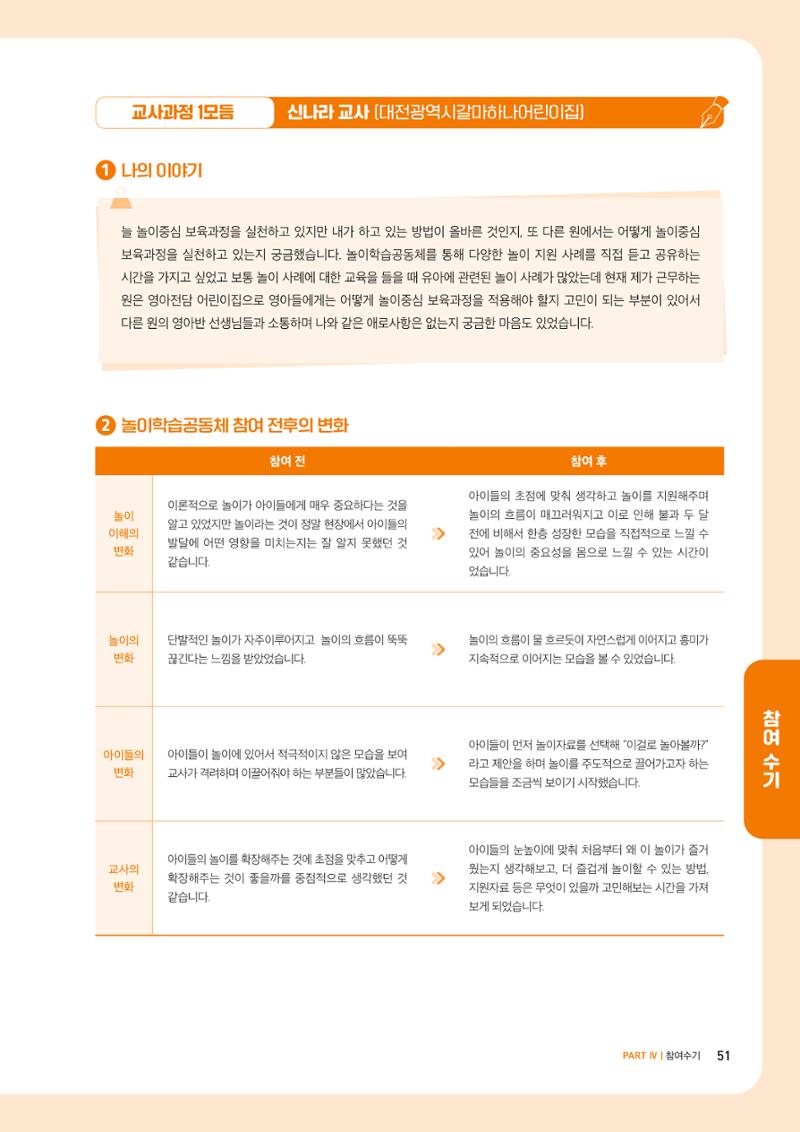 2023년 보육교직원컨설팅 사례집 53페이지