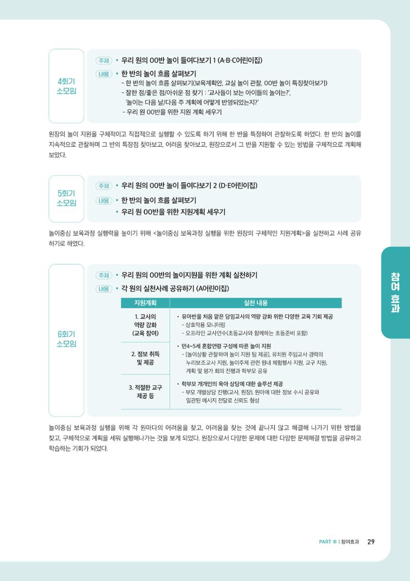 2023년 보육교직원컨설팅 사례집 31페이지