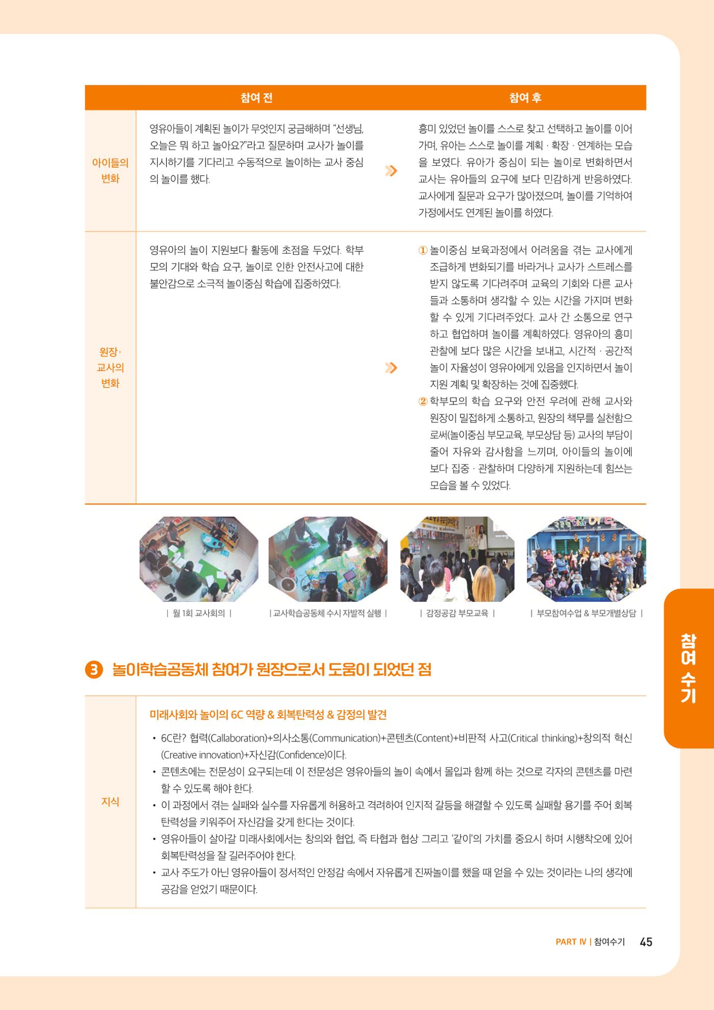2023년 보육교직원컨설팅 사례집 47페이지