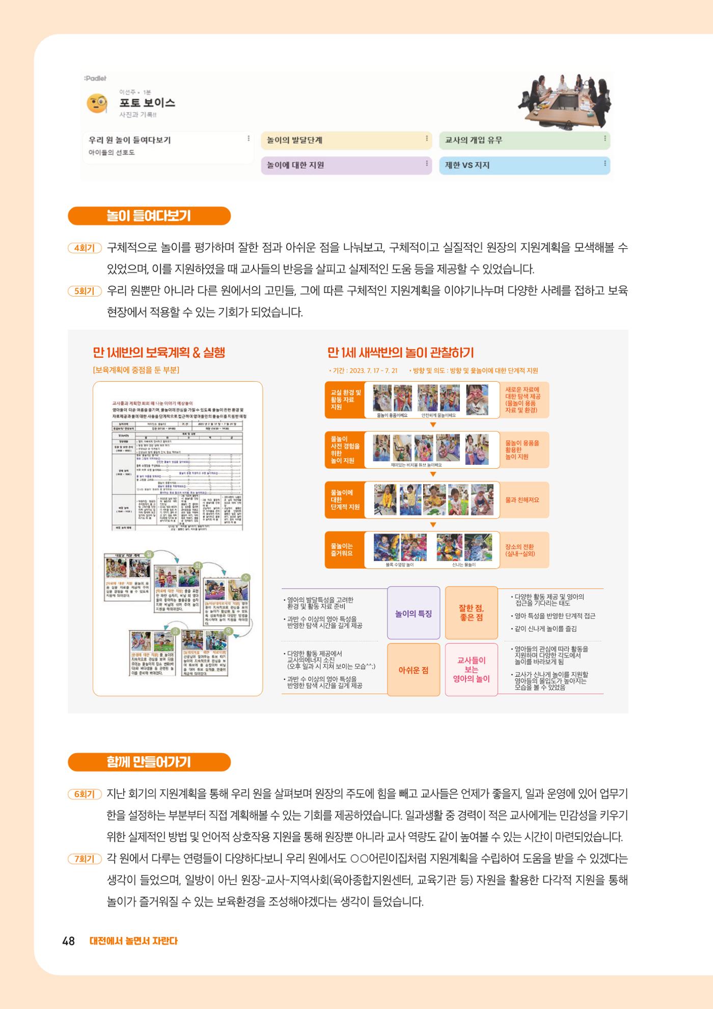2023년 보육교직원컨설팅 사례집 50페이지