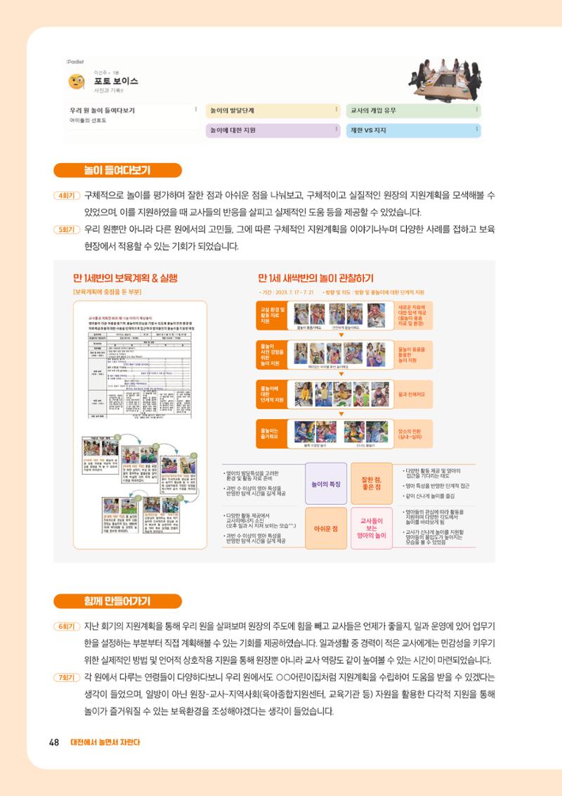 2023년 보육교직원컨설팅 사례집 50페이지