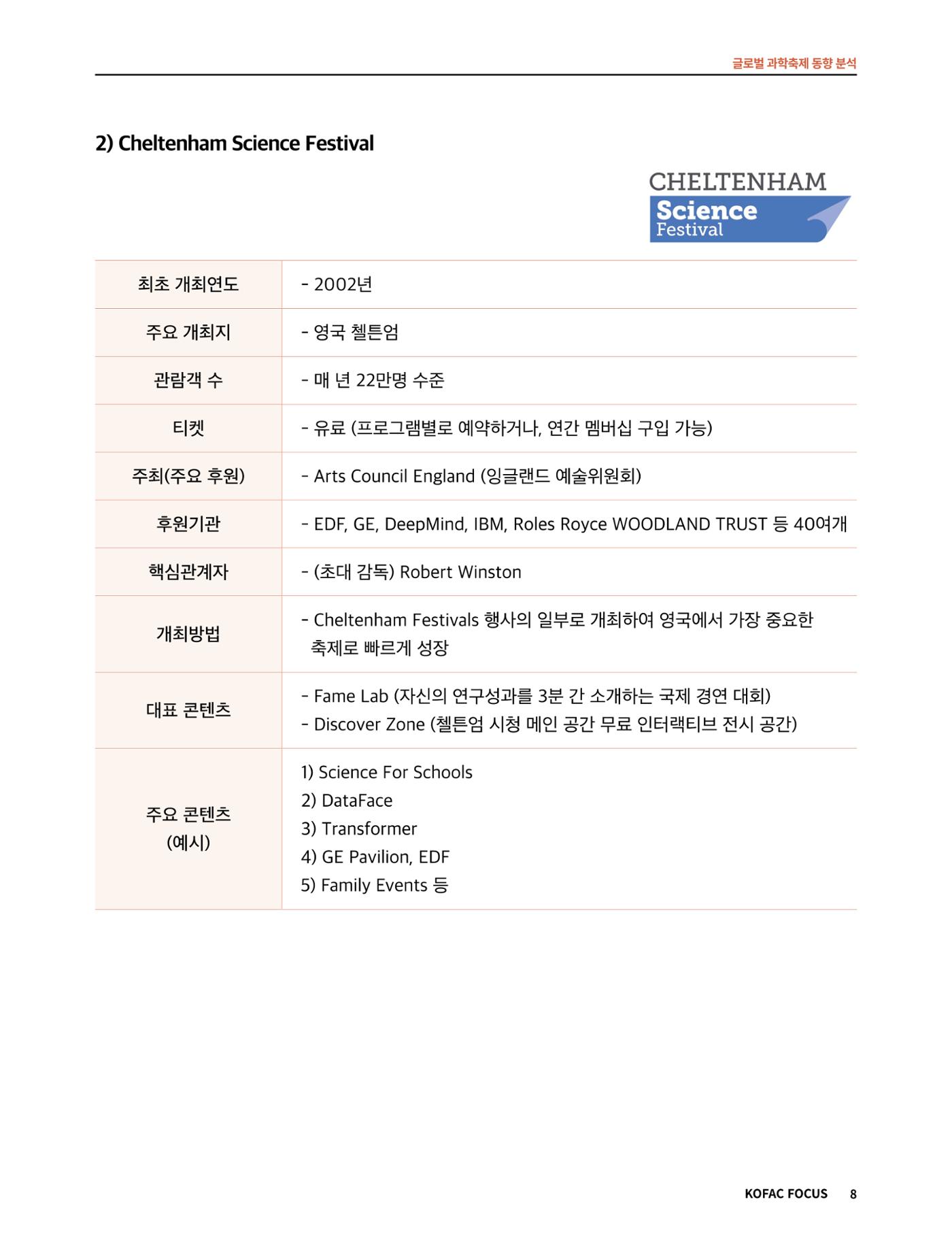 코팩포커스_글로벌 과학축제 동향 분석 8페이지