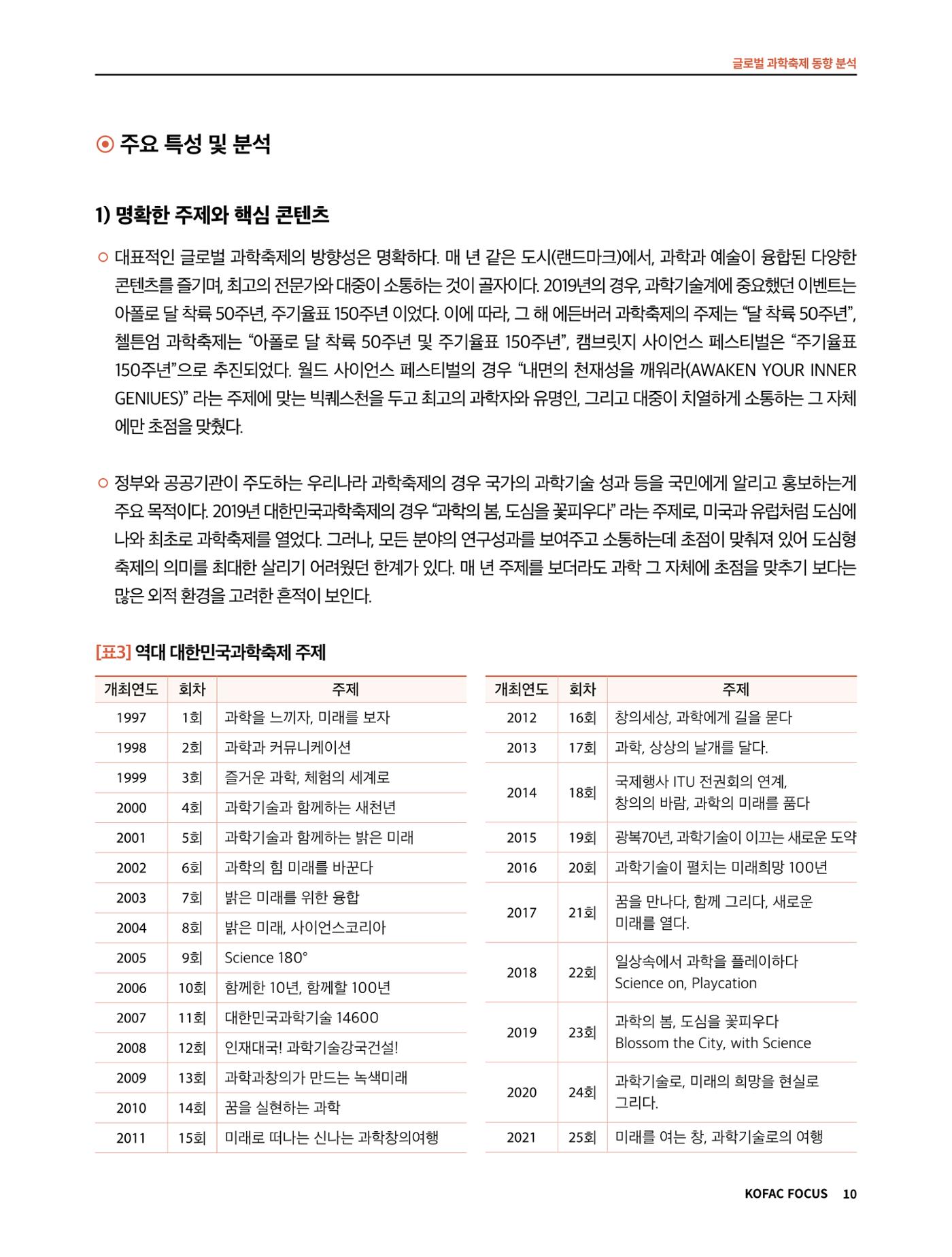 코팩포커스_글로벌 과학축제 동향 분석 10페이지