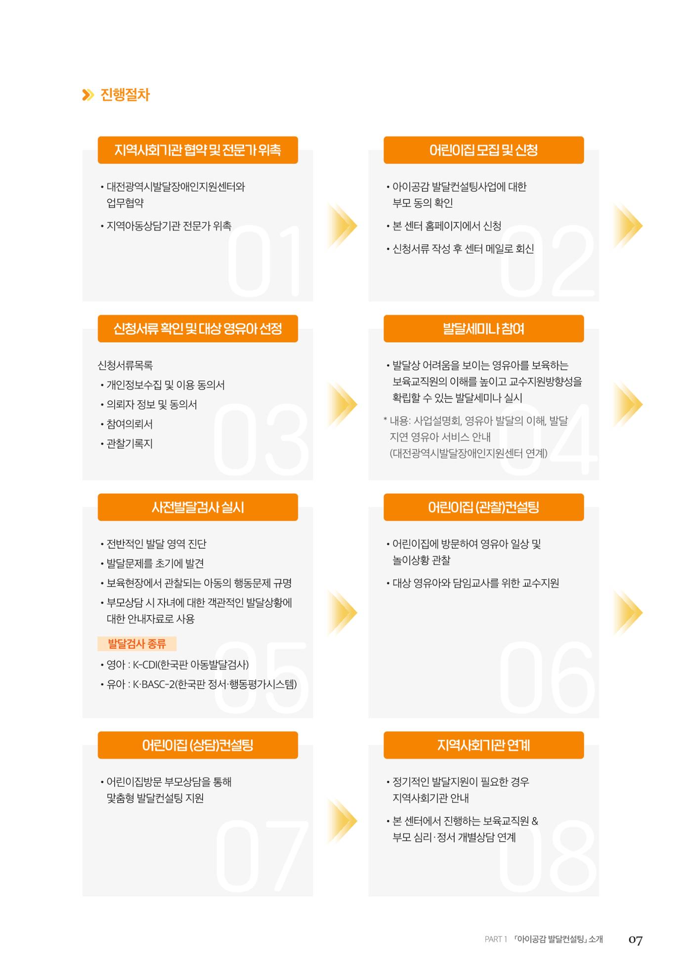 아이공감 발달컨설팅 사례집 9페이지