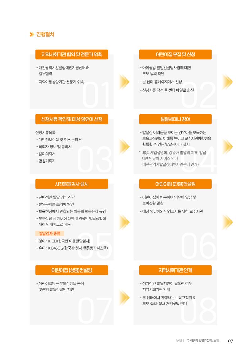 아이공감 발달컨설팅 사례집 9페이지
