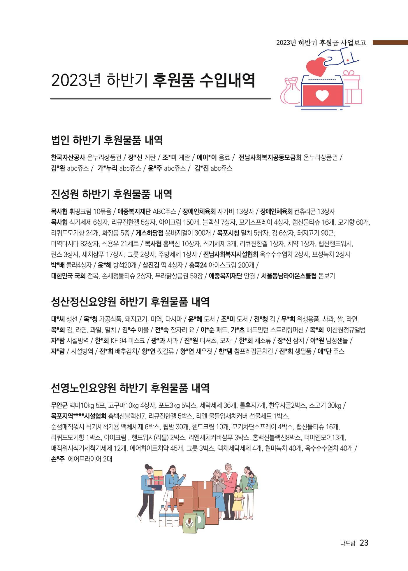 애중복지재단 2023년 하반기 소식지 23페이지