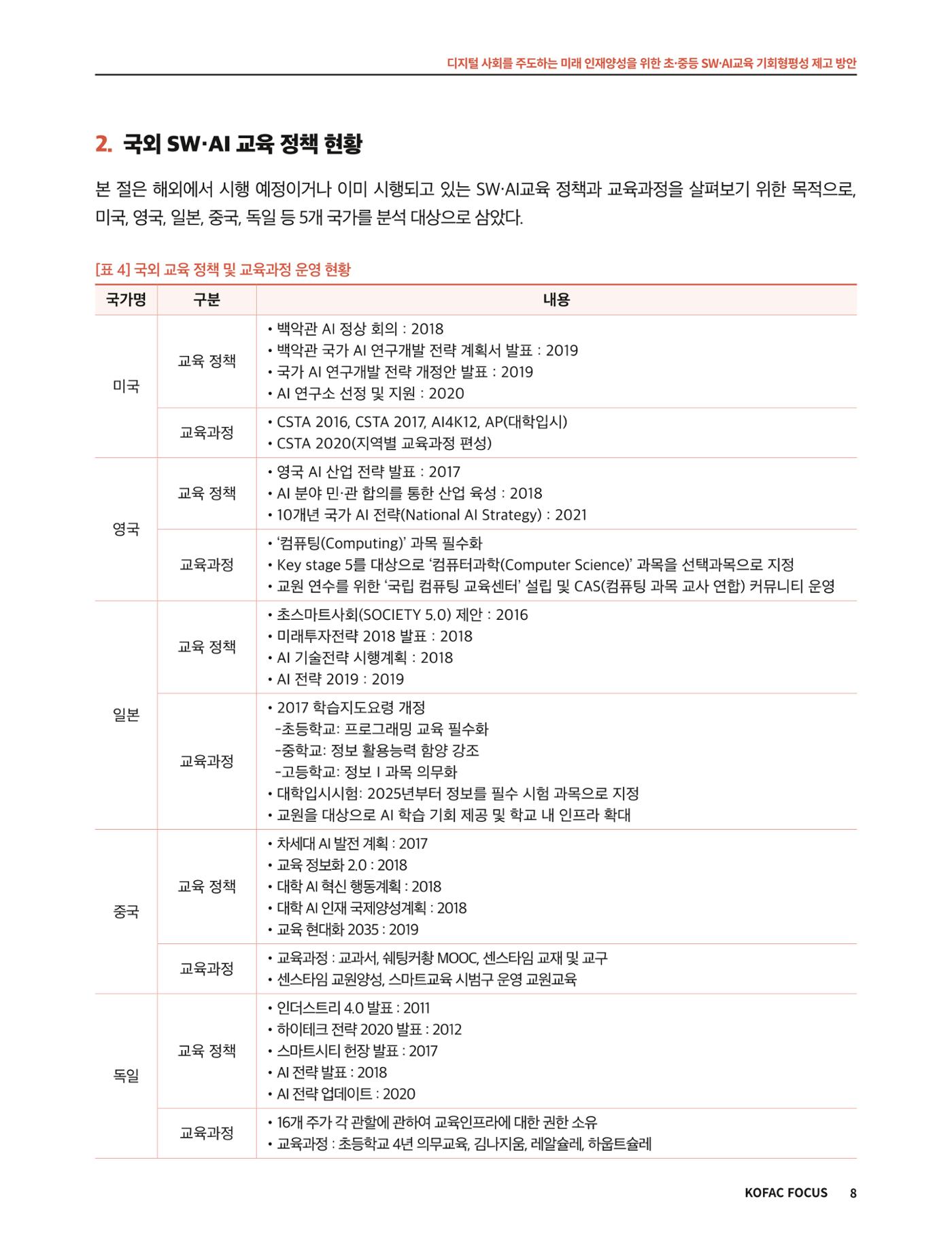 코팩포커스_디지털 사회를 주도하는 미래인재양성을 위한 초중등 SWAI교육 기회형평성 제고 방안 8페이지