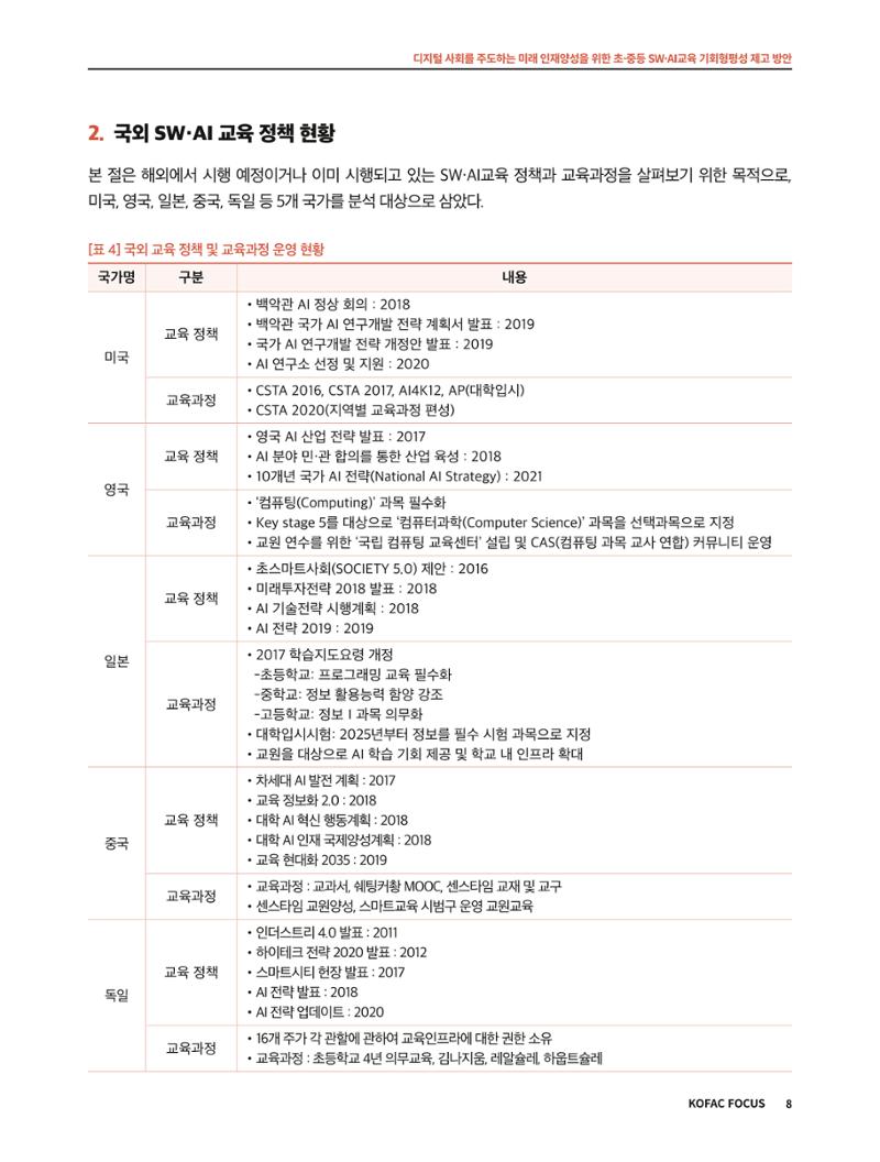코팩포커스_디지털 사회를 주도하는 미래인재양성을 위한 초중등 SWAI교육 기회형평성 제고 방안 8페이지