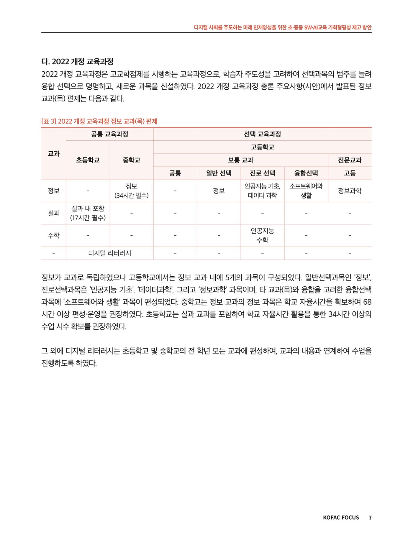 코팩포커스_디지털 사회를 주도하는 미래인재양성을 위한 초중등 SWAI교육 기회형평성 제고 방안 7페이지