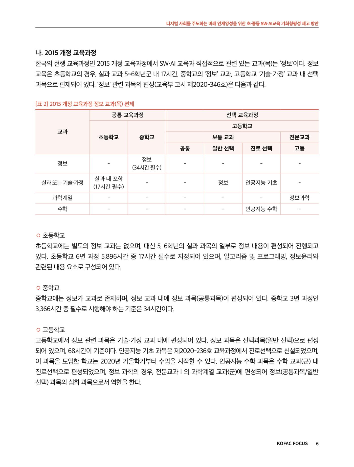 코팩포커스_디지털 사회를 주도하는 미래인재양성을 위한 초중등 SWAI교육 기회형평성 제고 방안 6페이지