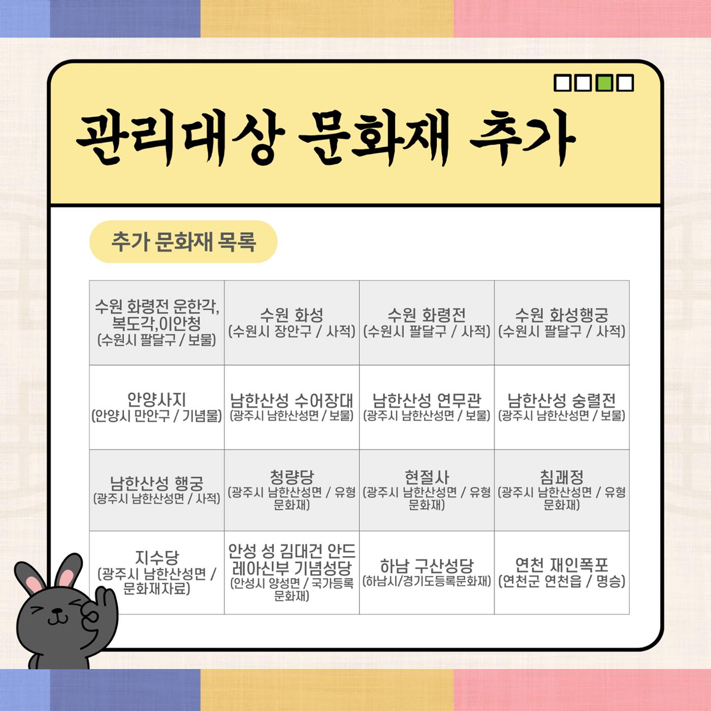 GG문화유산돌봄 33호 5페이지