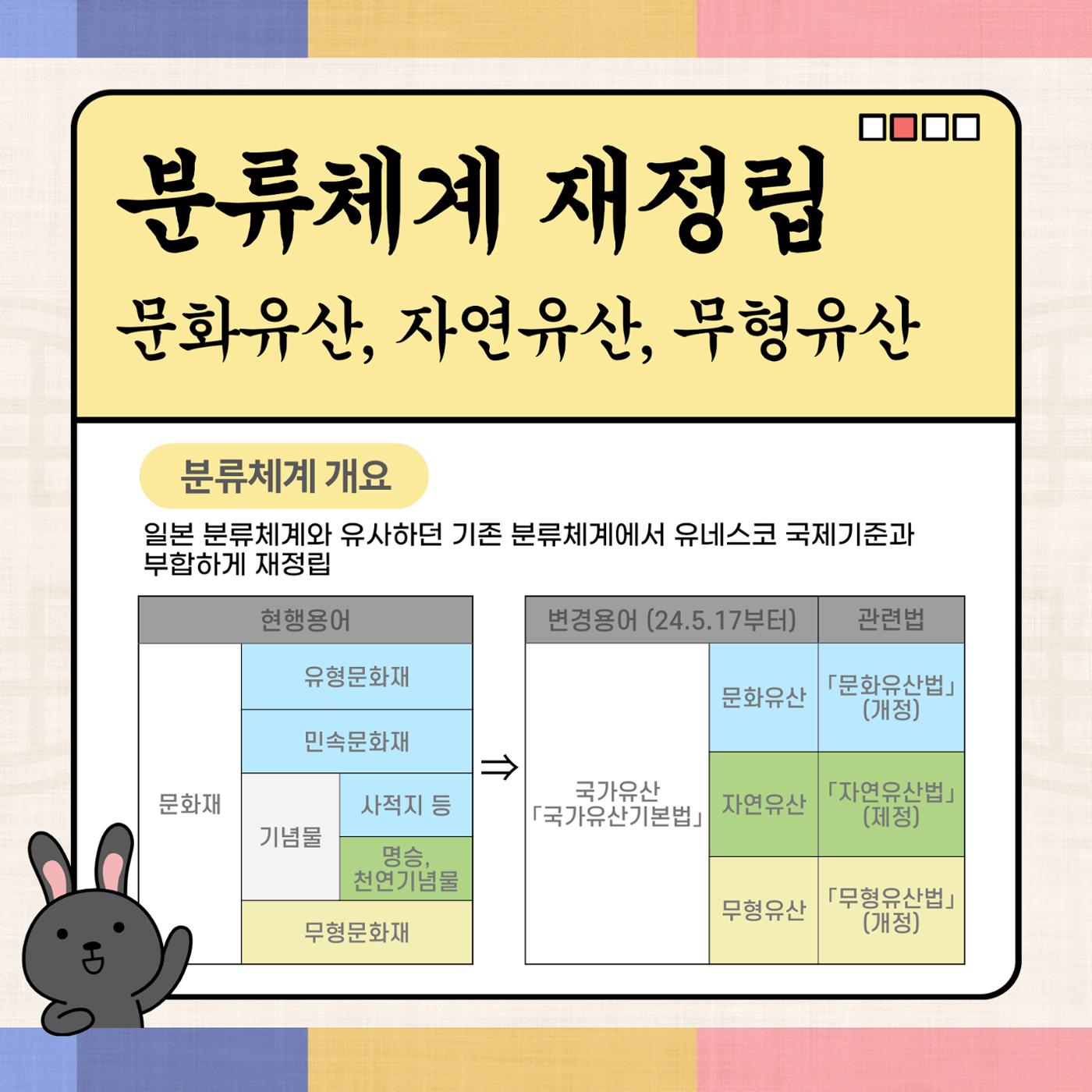 GG문화유산돌봄 33호 4페이지