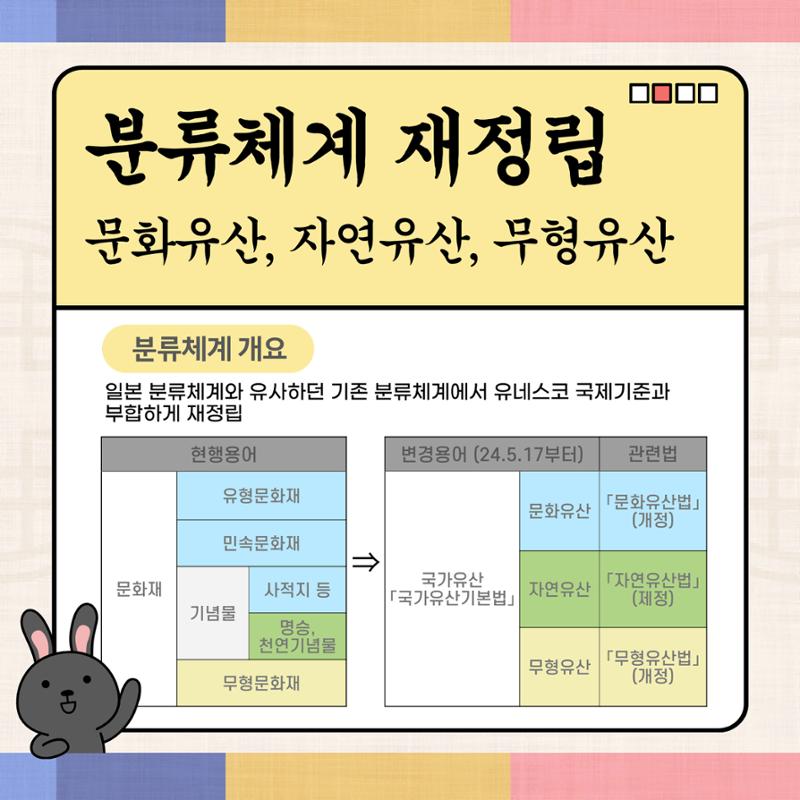GG문화유산돌봄 33호 4페이지