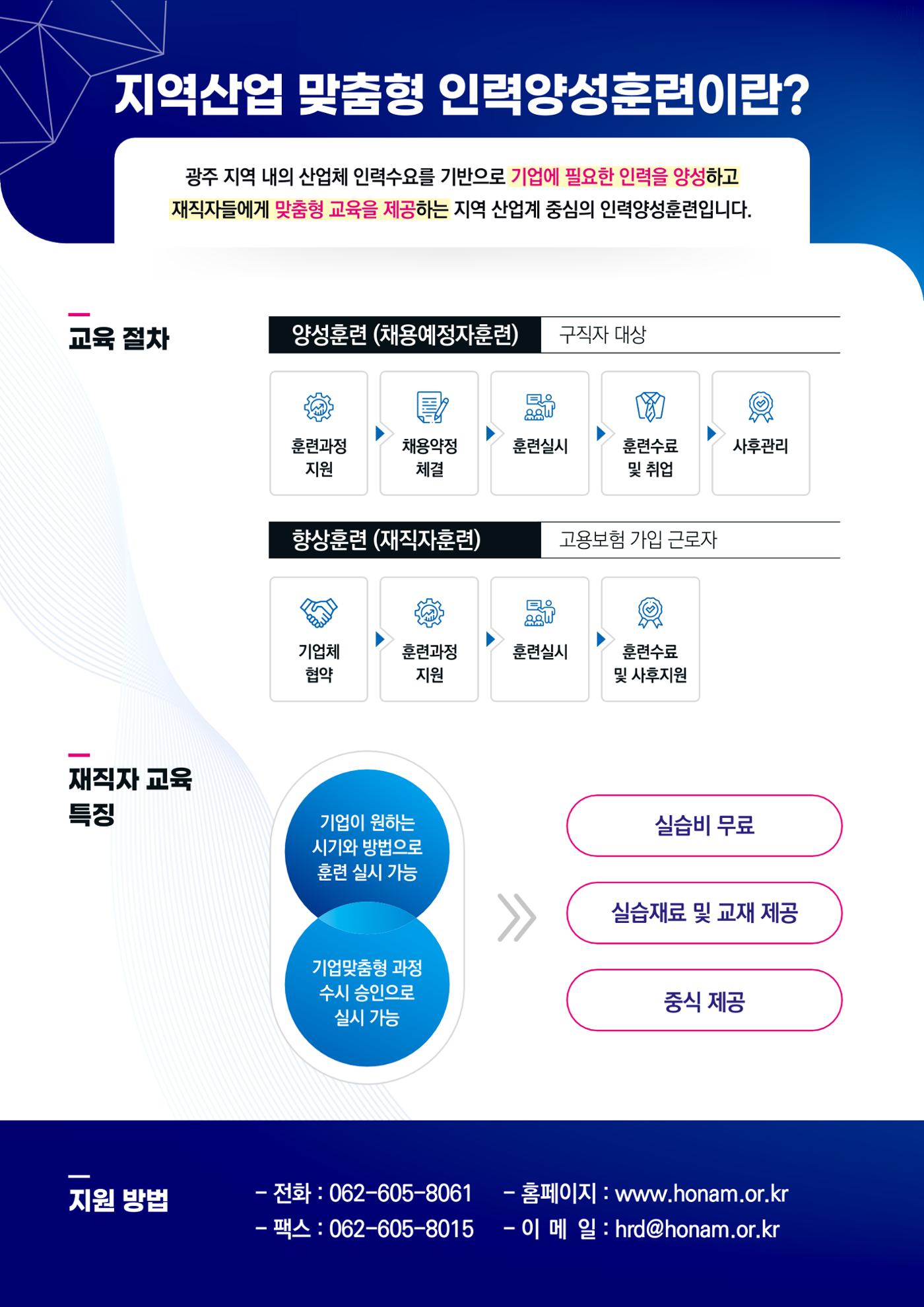 2024 지역산업맞춤형 인력양성 사업 2페이지
