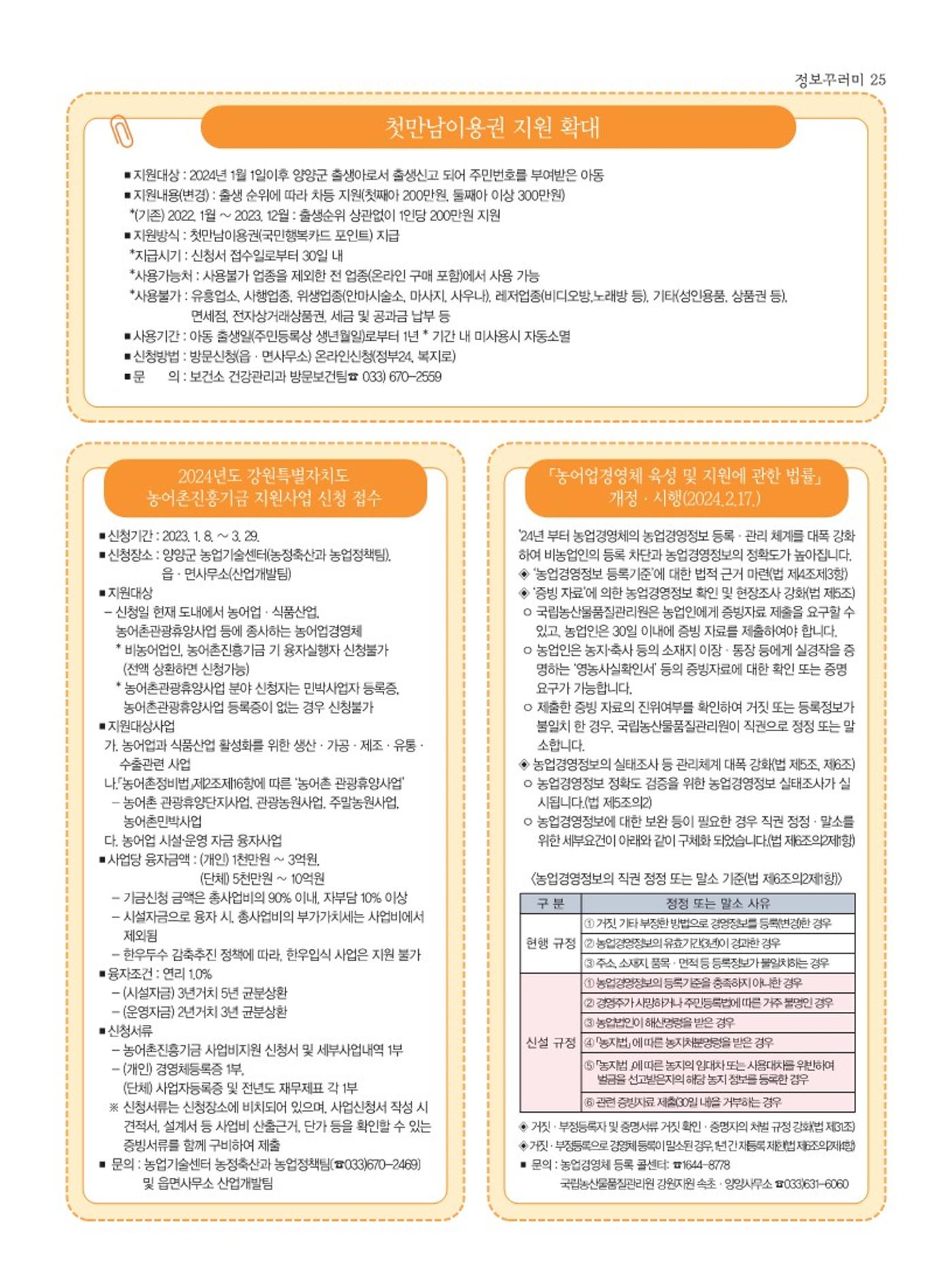 양양소식지 2024. 2월호 25페이지