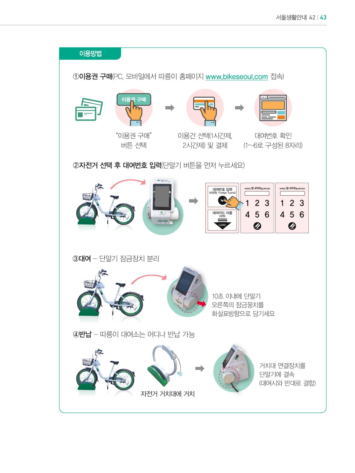 2024 외국인에게 꼭 필요한 서울생활안내 42페이지