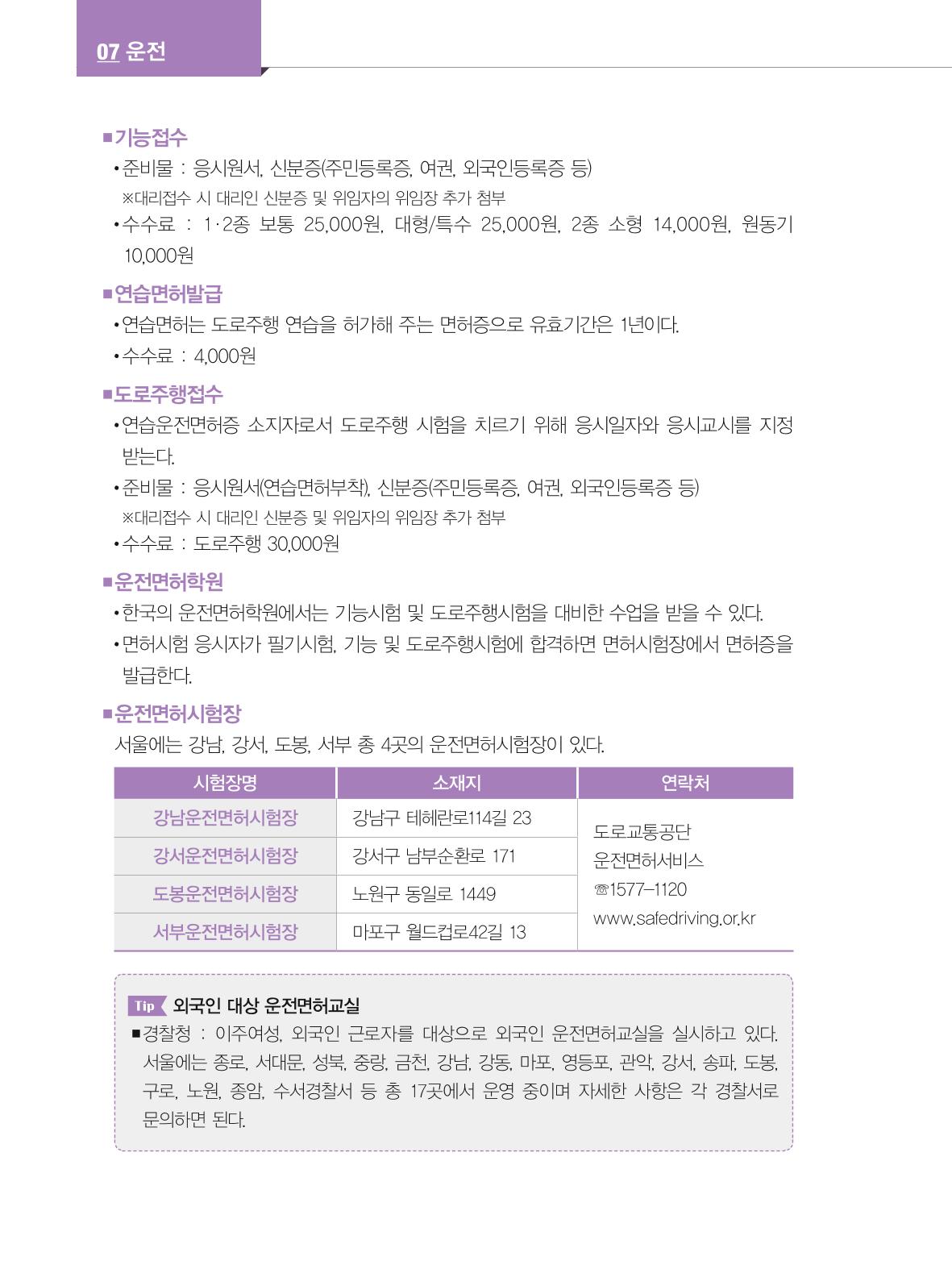 2024 외국인에게 꼭 필요한 서울생활안내 81페이지
